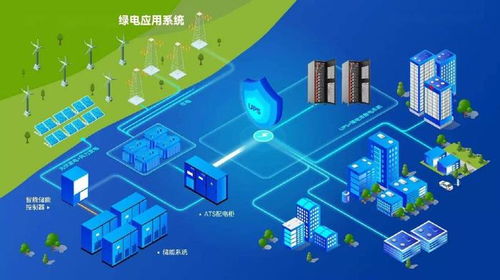 2025深圳國際儲能設(shè)備展覽會 聚焦儲能全產(chǎn)業(yè)鏈，驅(qū)動綠色能源未來